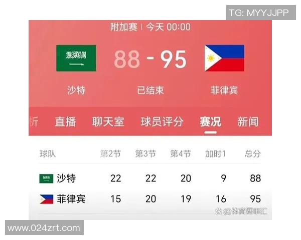 亚运男篮中国队对阵菲律宾队精彩直播全程回顾与赛后分析