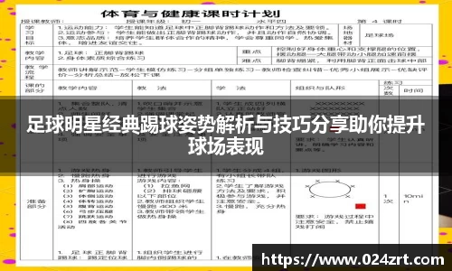 足球明星经典踢球姿势解析与技巧分享助你提升球场表现