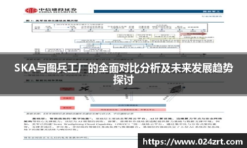SKA与图兵工厂的全面对比分析及未来发展趋势探讨
